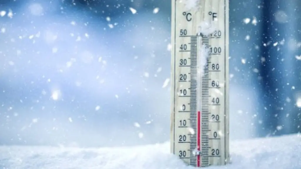 Debat edhe për motin – 20 gradë, demantohet zyrtari i ASHNA për temperaturat që do të mbizotërojnë!